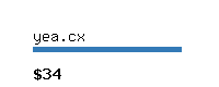 yea.cx Website value calculator