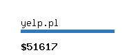 yelp.pl Website value calculator