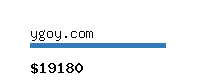 ygoy.com Website value calculator