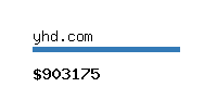 yhd.com Website value calculator