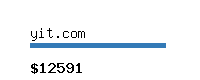 yit.com Website value calculator