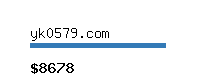 yk0579.com Website value calculator