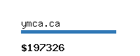 ymca.ca Website value calculator