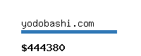 yodobashi.com Website value calculator