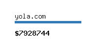 yola.com Website value calculator