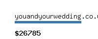 youandyourwedding.co.uk Website value calculator