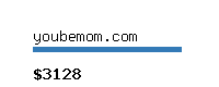 youbemom.com Website value calculator