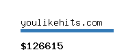 youlikehits.com Website value calculator