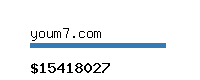 youm7.com Website value calculator