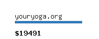 youryoga.org Website value calculator