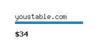 youstable.com Website value calculator