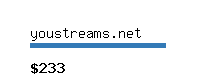 youstreams.net Website value calculator