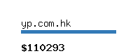 yp.com.hk Website value calculator