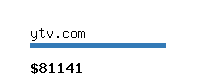 ytv.com Website value calculator