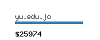 yu.edu.jo Website value calculator