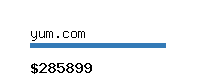 yum.com Website value calculator