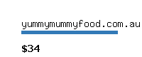 yummymummyfood.com.au Website value calculator