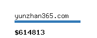 yunzhan365.com Website value calculator