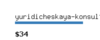 yuridicheskaya-konsultaciya.ru Website value calculator