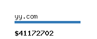 yy.com Website value calculator