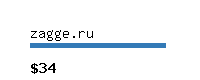 zagge.ru Website value calculator
