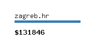 zagreb.hr Website value calculator