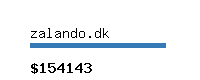 zalando.dk Website value calculator