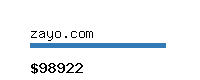 zayo.com Website value calculator