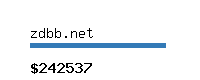 zdbb.net Website value calculator