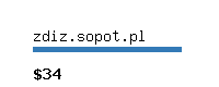zdiz.sopot.pl Website value calculator
