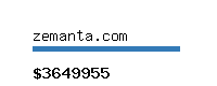 zemanta.com Website value calculator