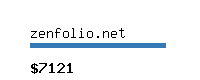 zenfolio.net Website value calculator