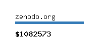 zenodo.org Website value calculator