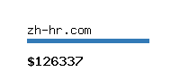 zh-hr.com Website value calculator