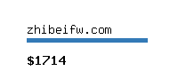 zhibeifw.com Website value calculator