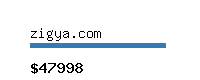 zigya.com Website value calculator