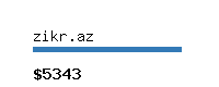 zikr.az Website value calculator