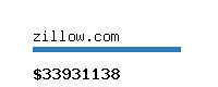 zillow.com Website value calculator