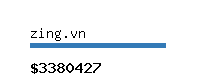 zing.vn Website value calculator