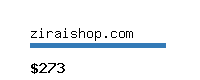 ziraishop.com Website value calculator