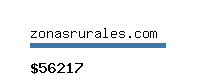 zonasrurales.com Website value calculator