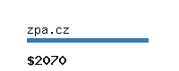 zpa.cz Website value calculator