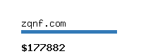 zqnf.com Website value calculator
