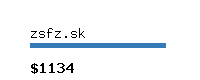 zsfz.sk Website value calculator