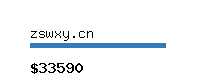 zswxy.cn Website value calculator