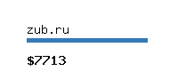 zub.ru Website value calculator