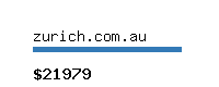 zurich.com.au Website value calculator