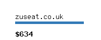 zuseat.co.uk Website value calculator