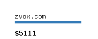 zvox.com Website value calculator