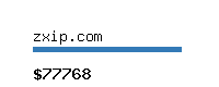 zxip.com Website value calculator